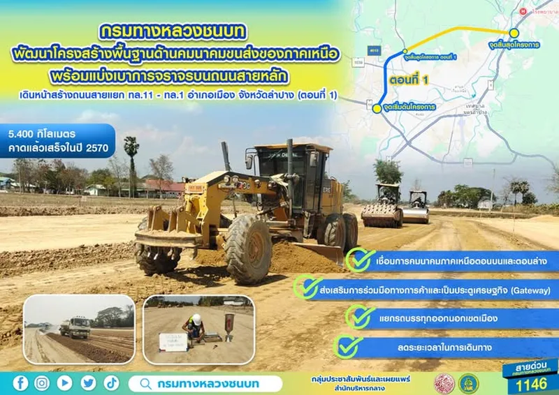 กรมทางหลวงชนบทลุยสร้างถนนสายแยก ทล.11 - ทล.1 จ.ลำปาง รองรับโลจิสติกส์ภาคเหนือ คาดแล้วเสร็จปี 2570
