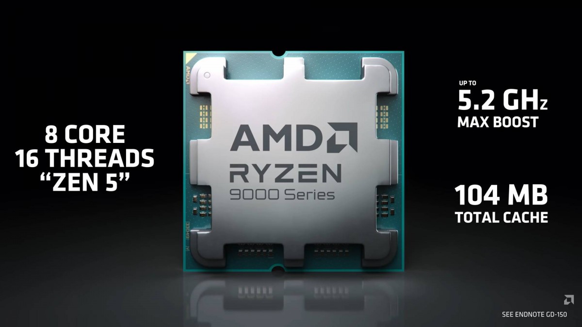 AMD เปิดตัว Ryzen 7 9800X3D โปรเซสเซอร์ใหม่ที่มีประสิทธิภาพเหนือชั้นและการปลดล็อกเต็มรูปแบบสำหรับนักเล่นเกมและผู้ใช้งานทั่วไป