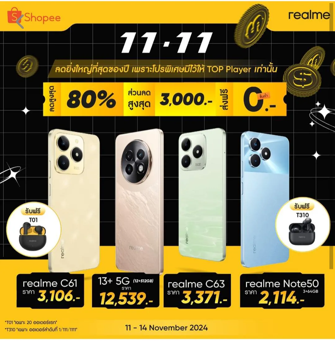 realme 11.11 ขนทัพโปรแรง ลดสูงสุด 80% พร้อมคูปองส่วนลด 3,000 บาท เฉพาะช่วงแคมเปญ