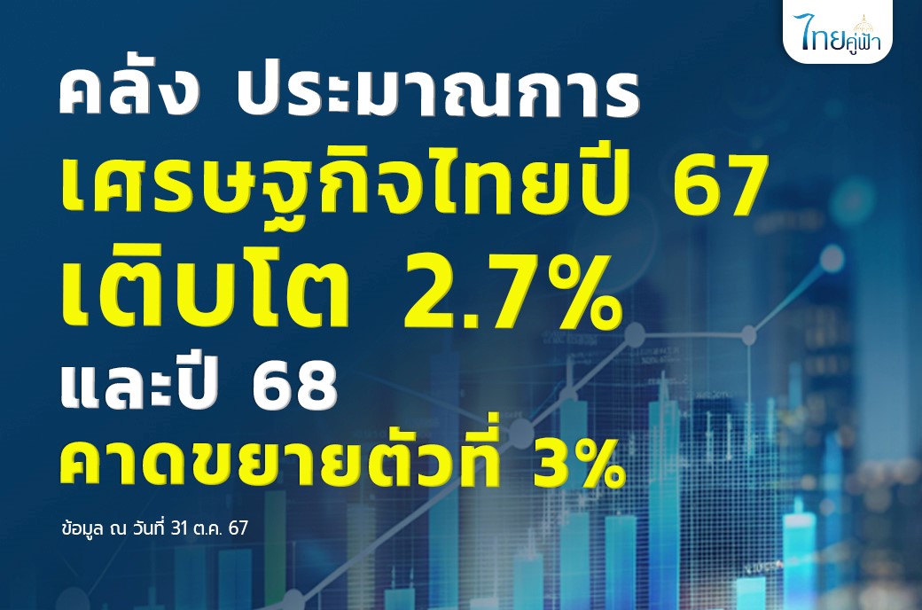 ทิศทางเศรษฐกิจไทยปี 2568 มุ่งสู่การฟื้นตัวอย่างมั่นคง